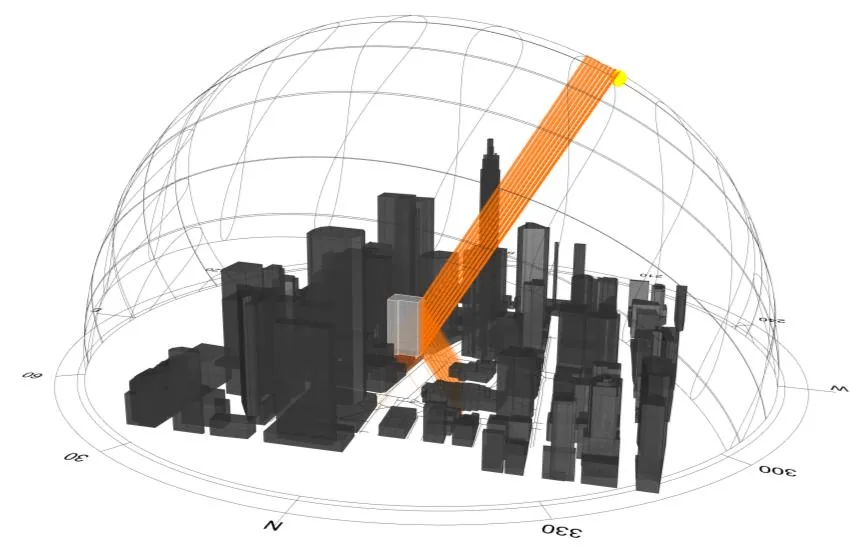 Sun-path dome over the city block with reflected sun rays traced from the fa&ccedil;ade toward the street